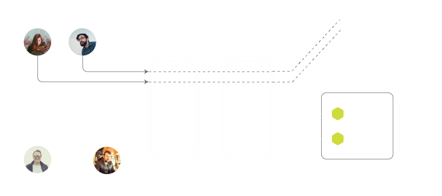 视频客服专属定制智能排队